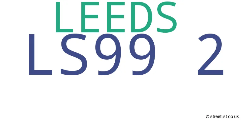 A word cloud for the LS99 2 postcode